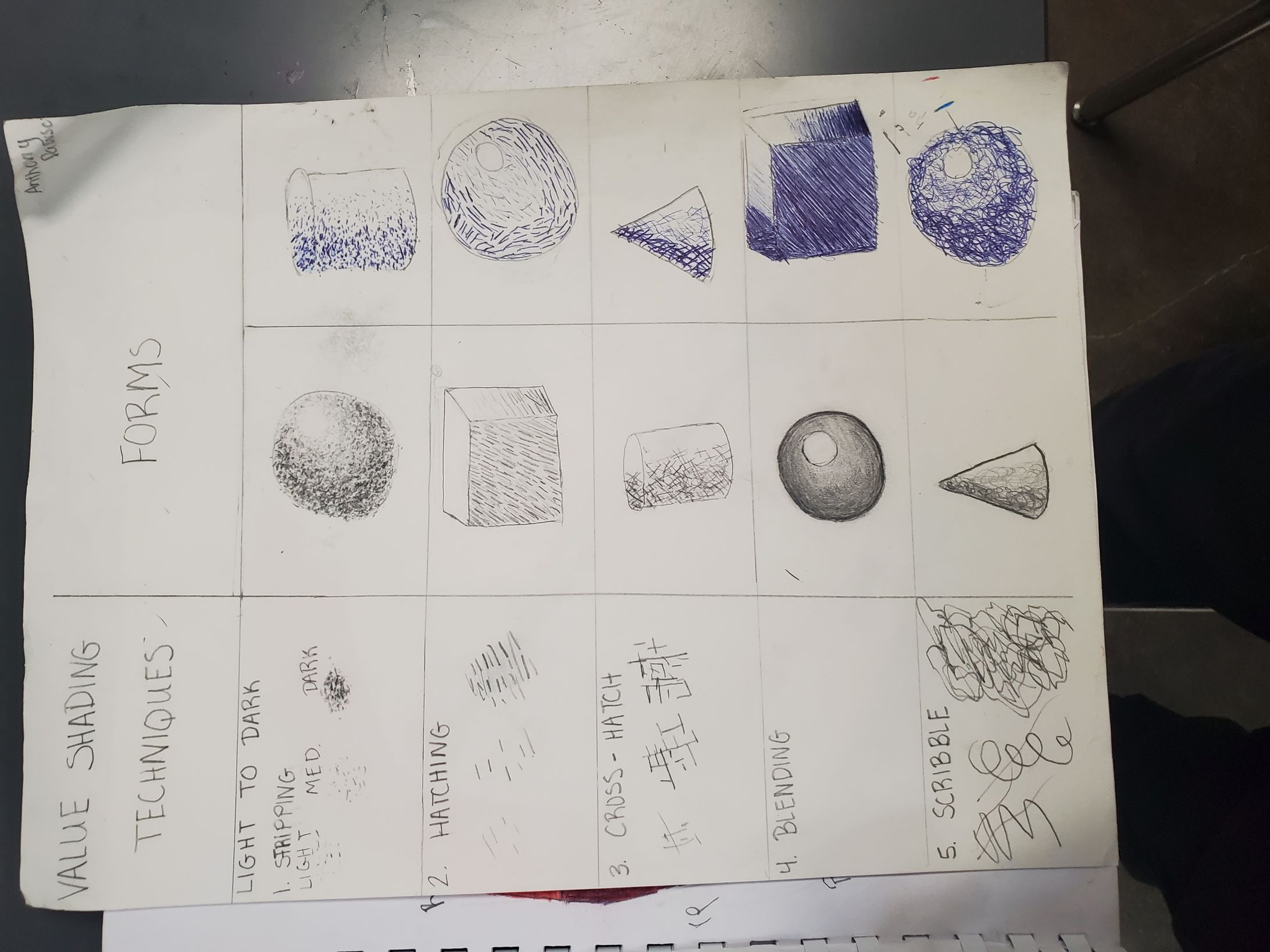 Value Shading -1