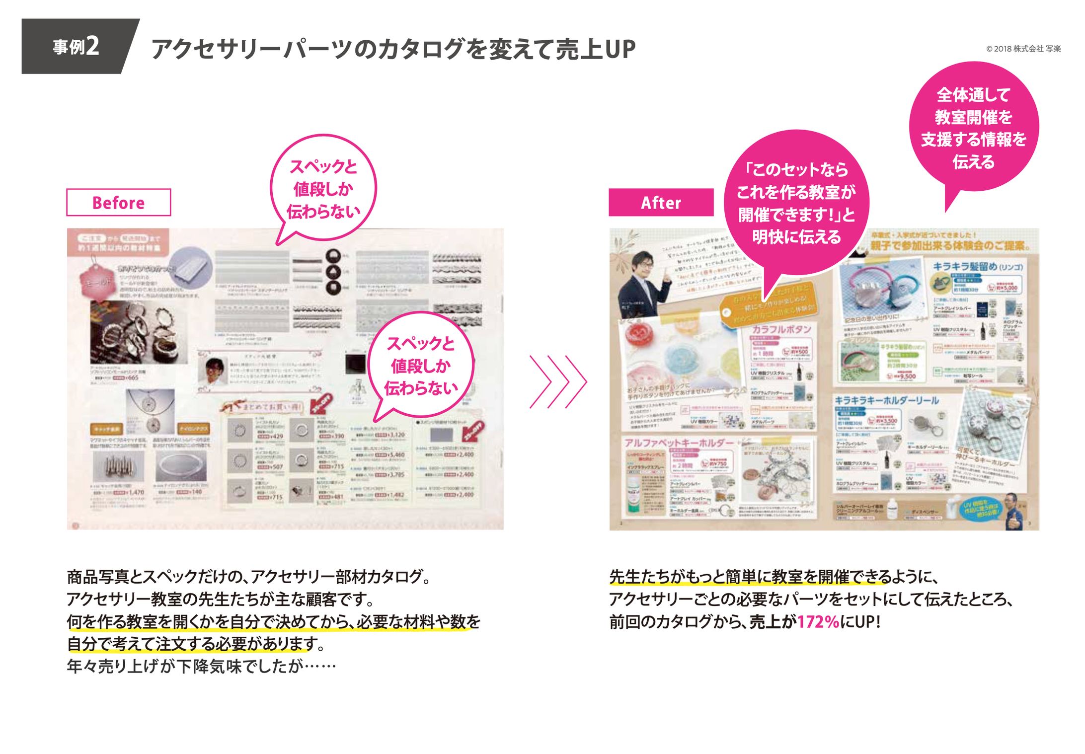 商品カタログ　Before After-1