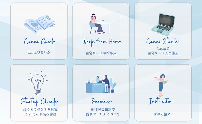 LINEリッチメニュー