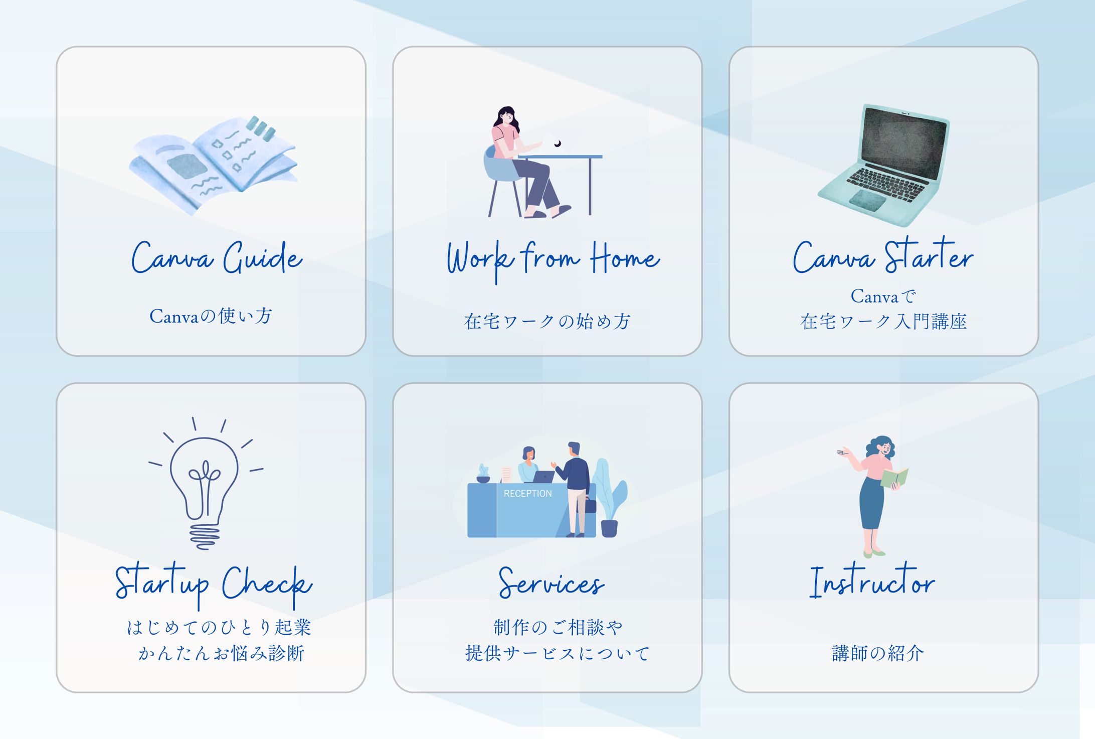 LINEリッチメニュー-1