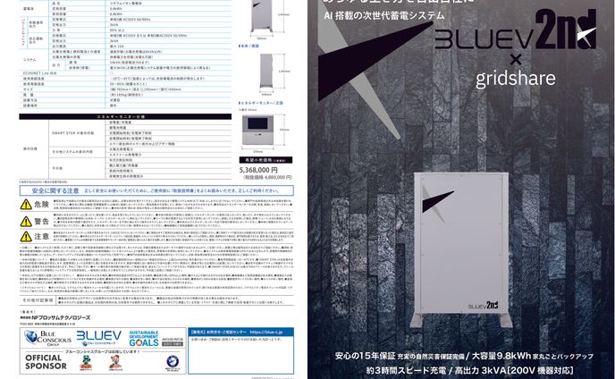BLUEV 2nd 