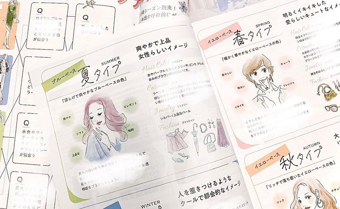 カラー診断　クリアジーノ会報誌