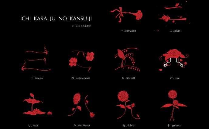 キャラクターイラスト、graphic design