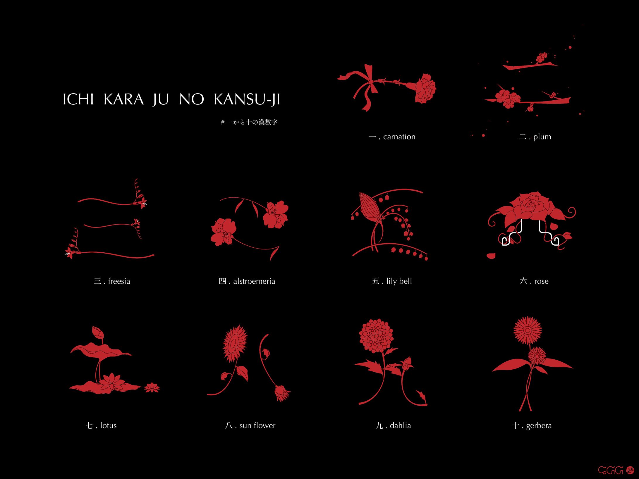 #一から十の漢数字-1