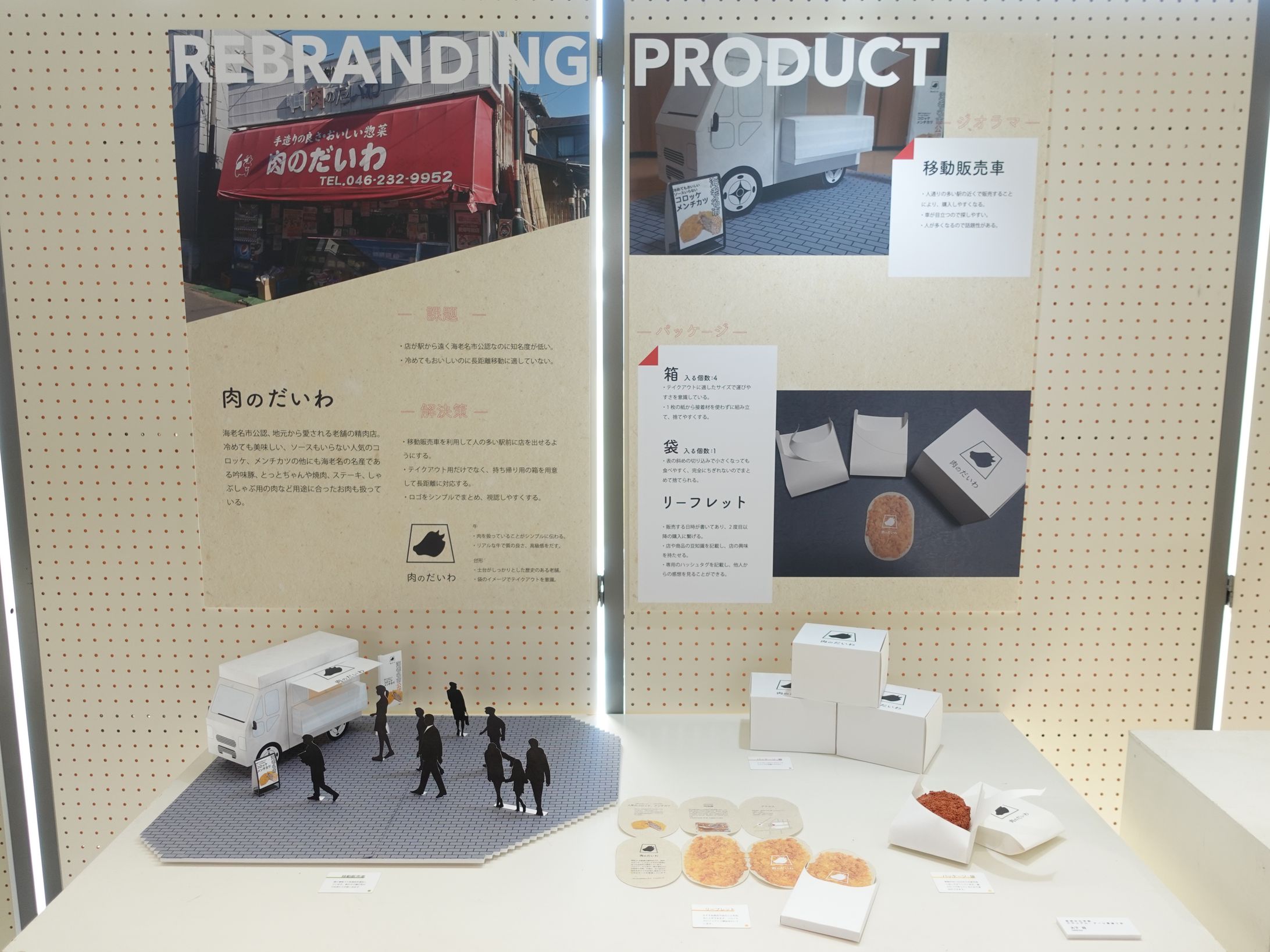 ゼミ課題：既存店舗のリブランディング-1