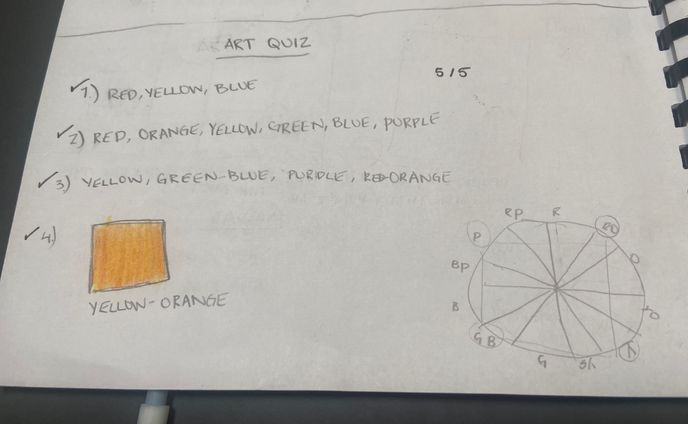 art quiz 