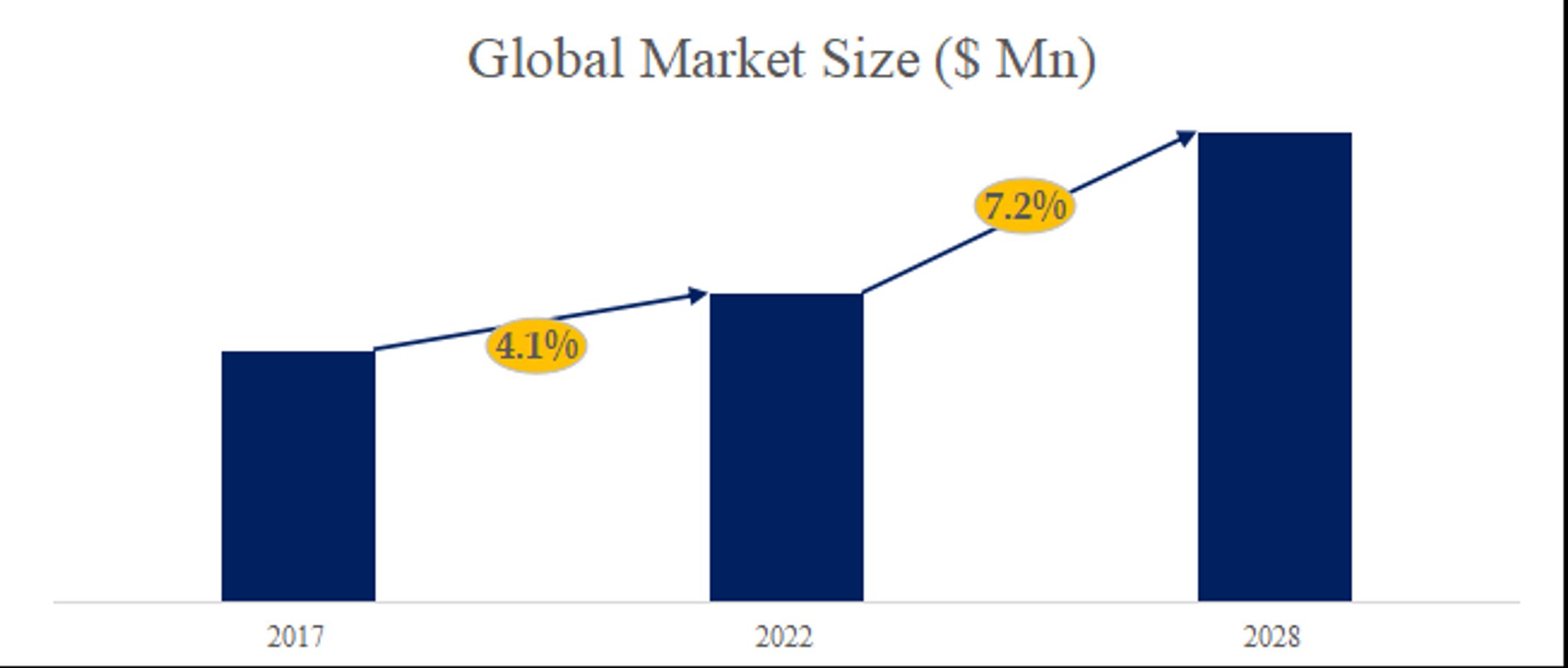 挖掘机附件の世界市場動向分析2024-2030-1