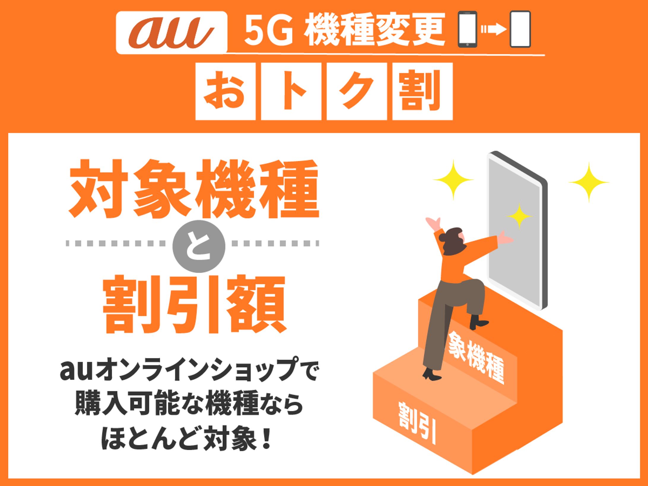 SEO記事内　アイキャッチ／図解-1