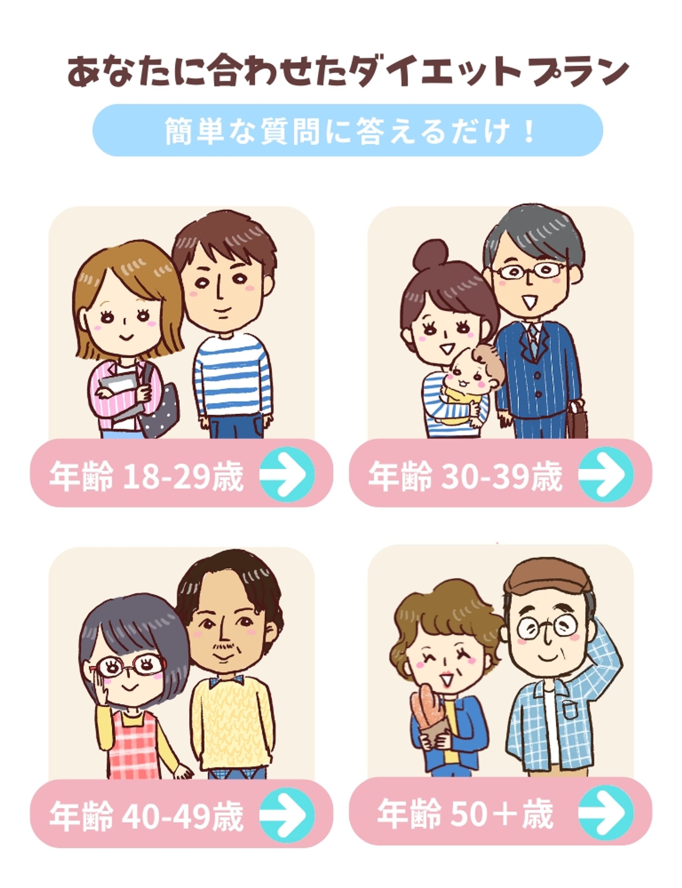 ダイエット診断-1