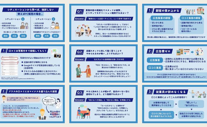 Twitter図解