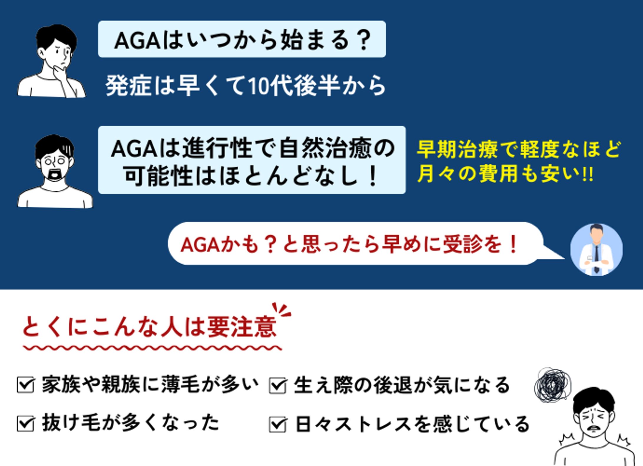 AGA治療に関するブログ差込画像-1