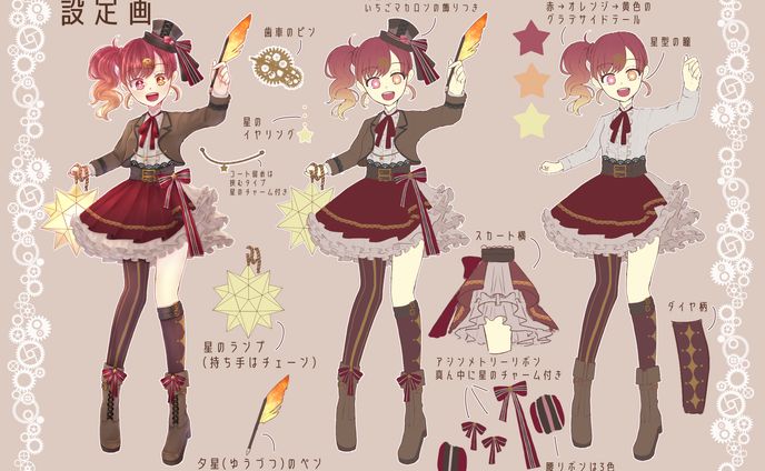 キャラクターデザイン、３dモデル