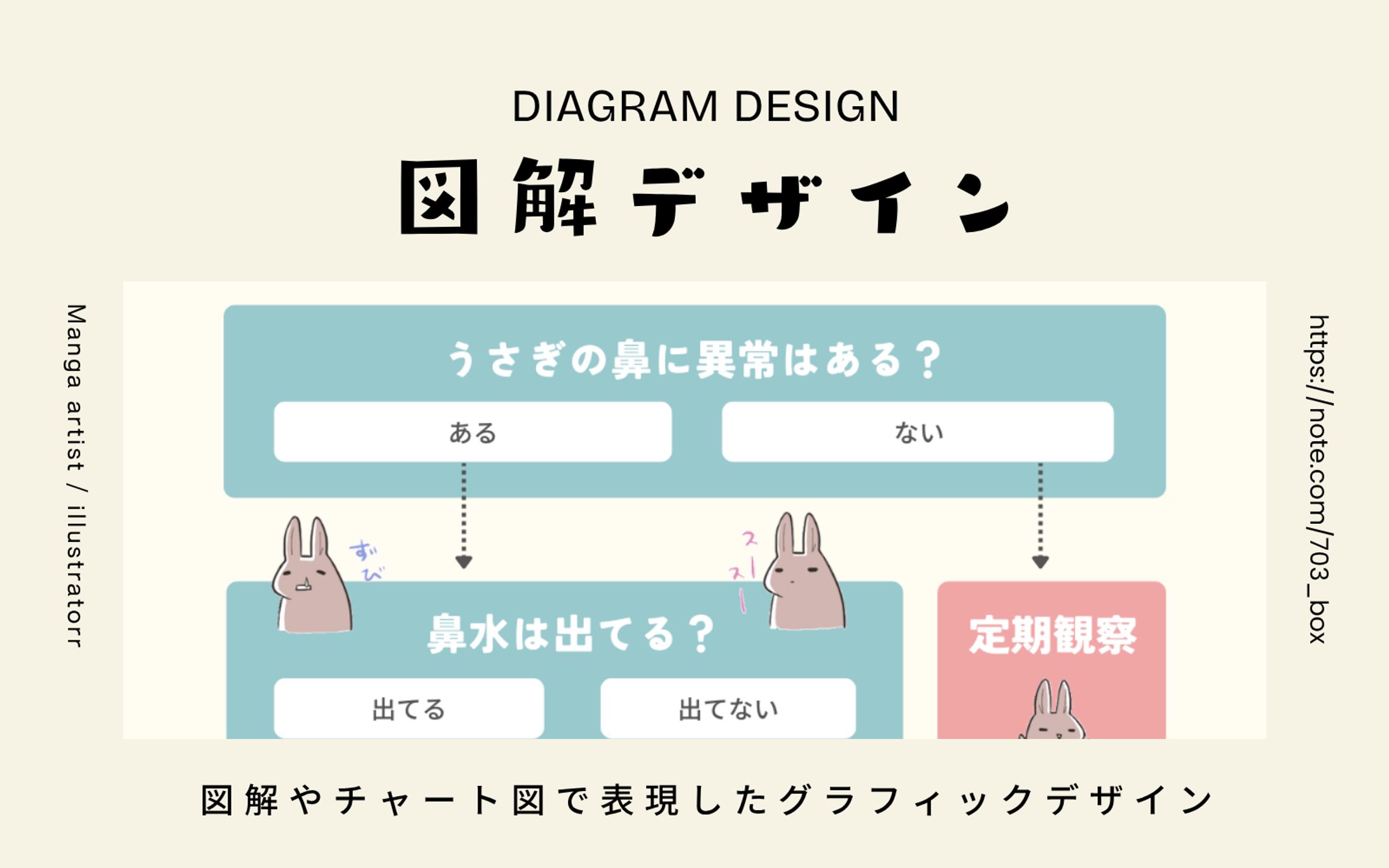 【うさのまにまに】関連図解グラフィックデザイン-1