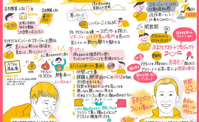 大学オープン講座
