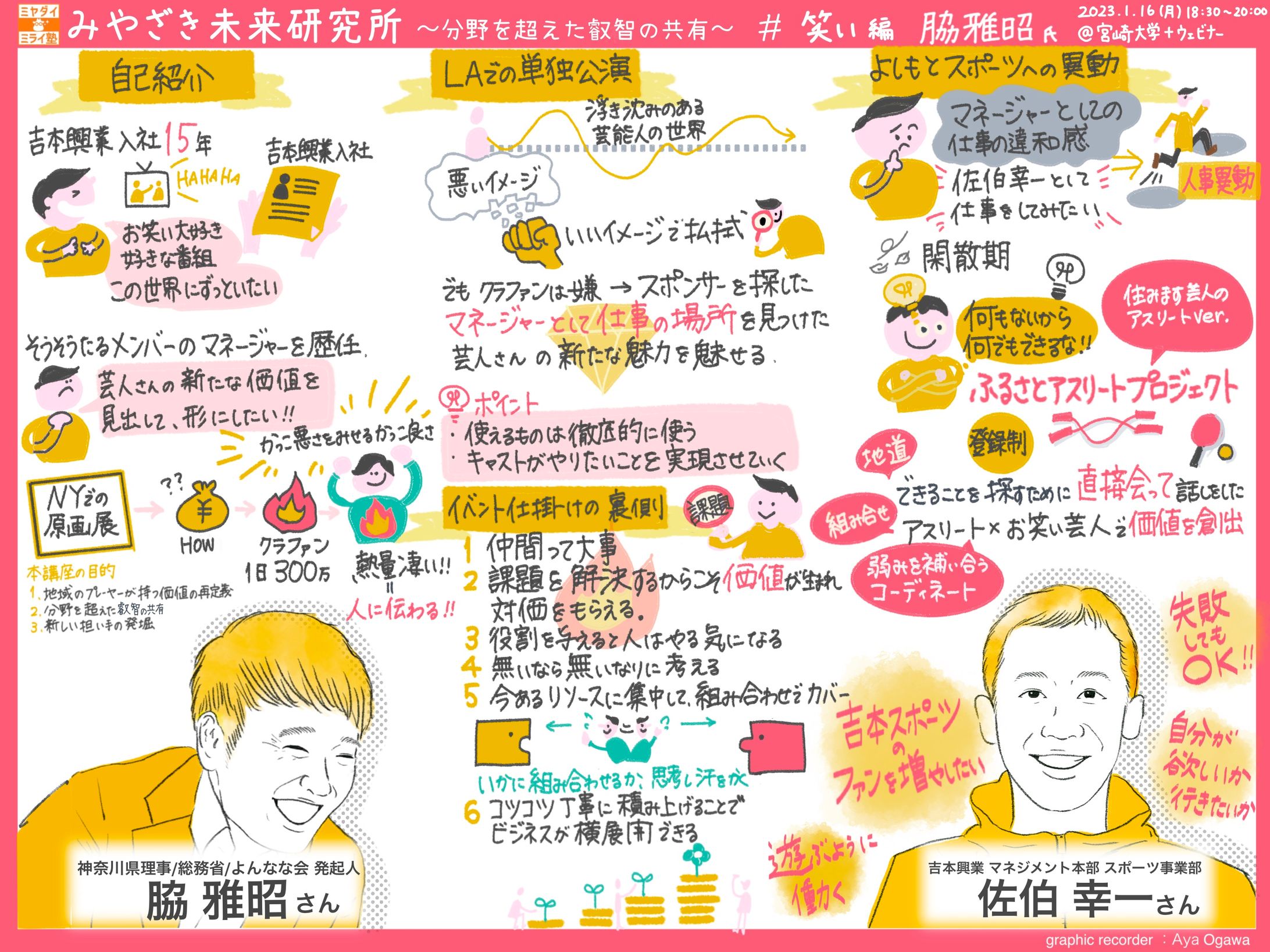 大学オープン講座-1