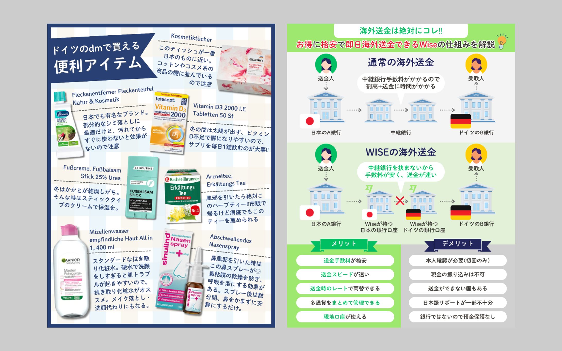 ドイツ情報図解-1