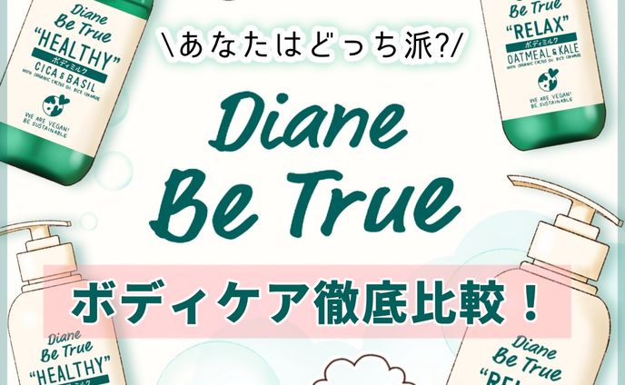 アバター、コンテンツ制作