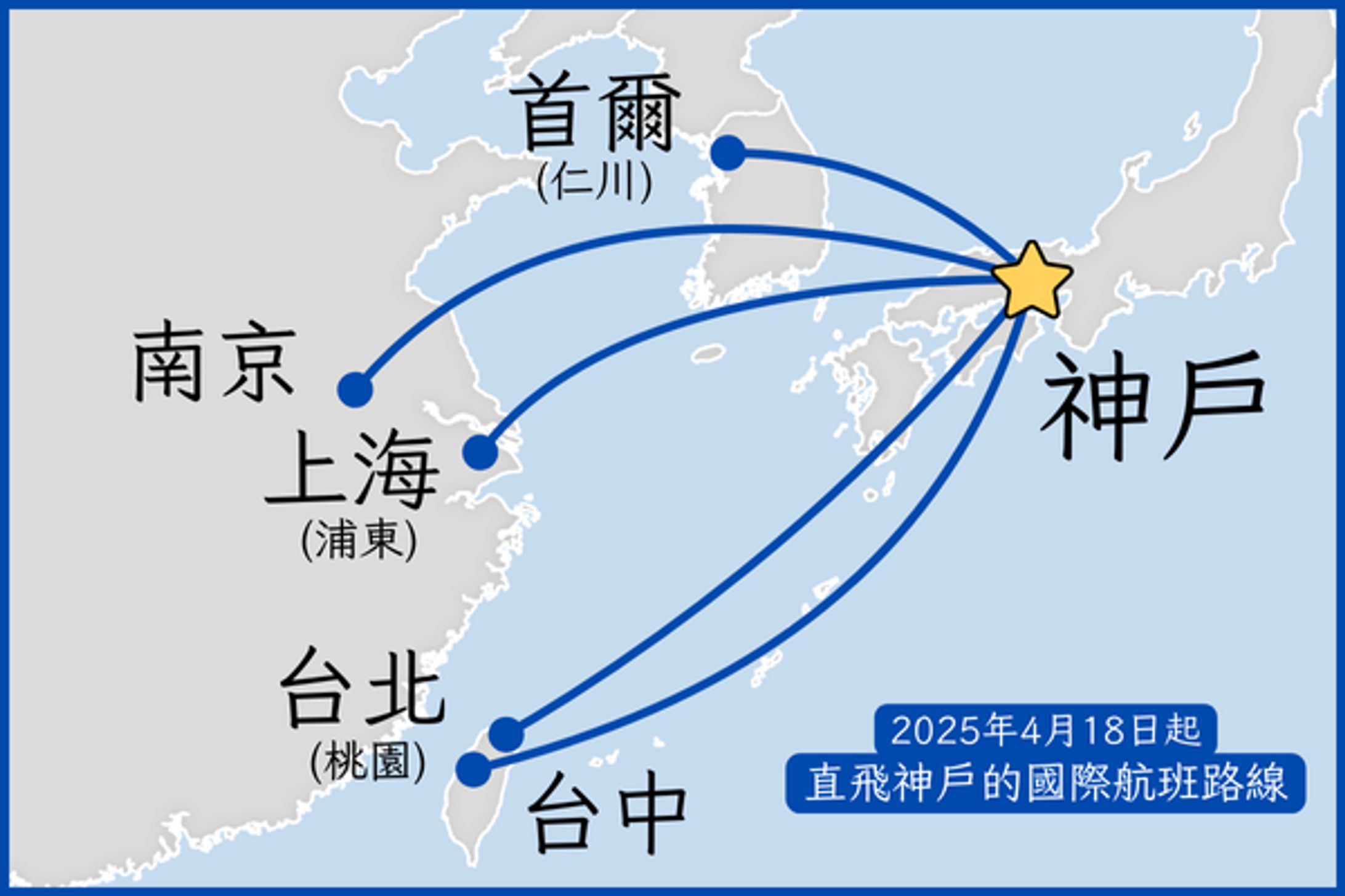 神戶機場開通國際線-1