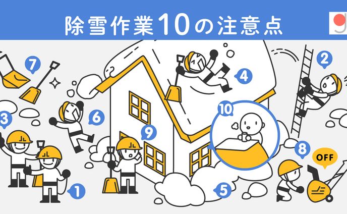 food、ツイート用素材