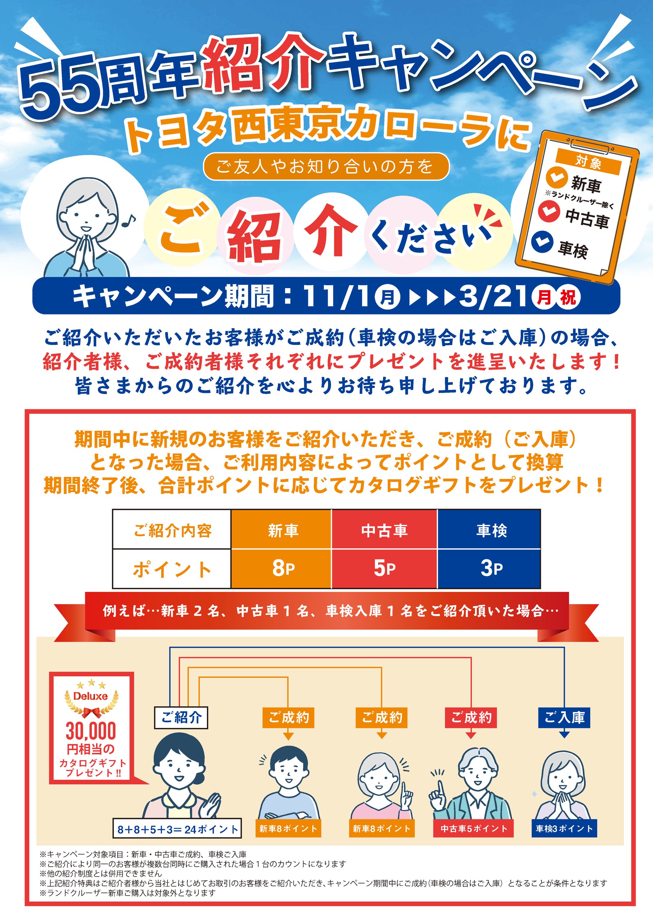 55周年キャンペーン（両面チラシ）-1