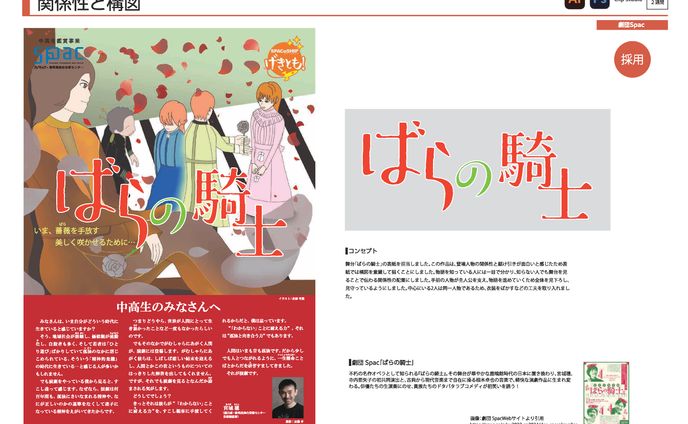 パンフレット／カタログ、3d衣装
