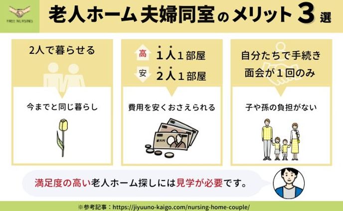 図解【参考記事：じゆうの介護様】
