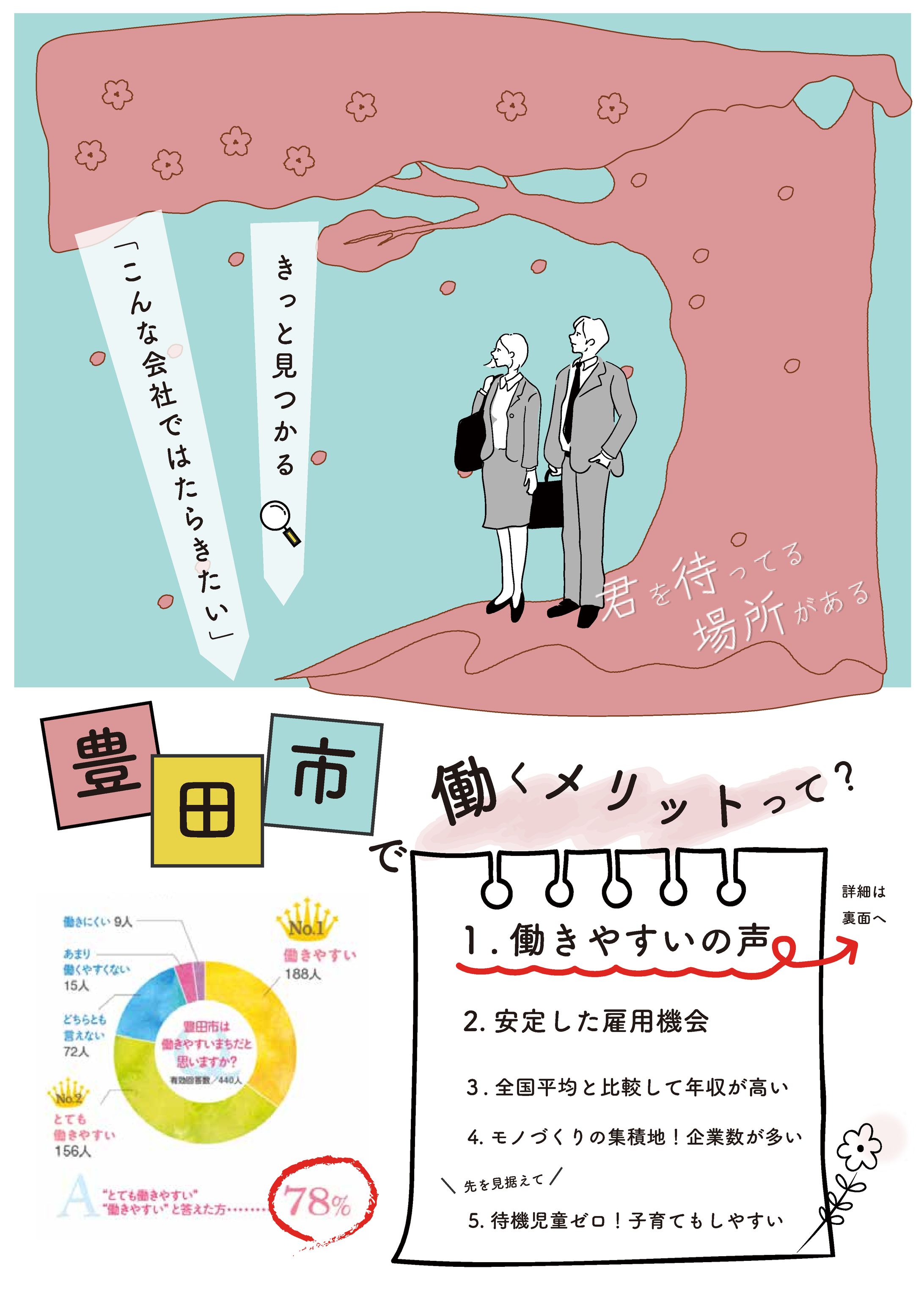 【豊田市】就活生向けチラシ-1