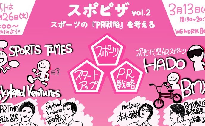 コーダー、2021年