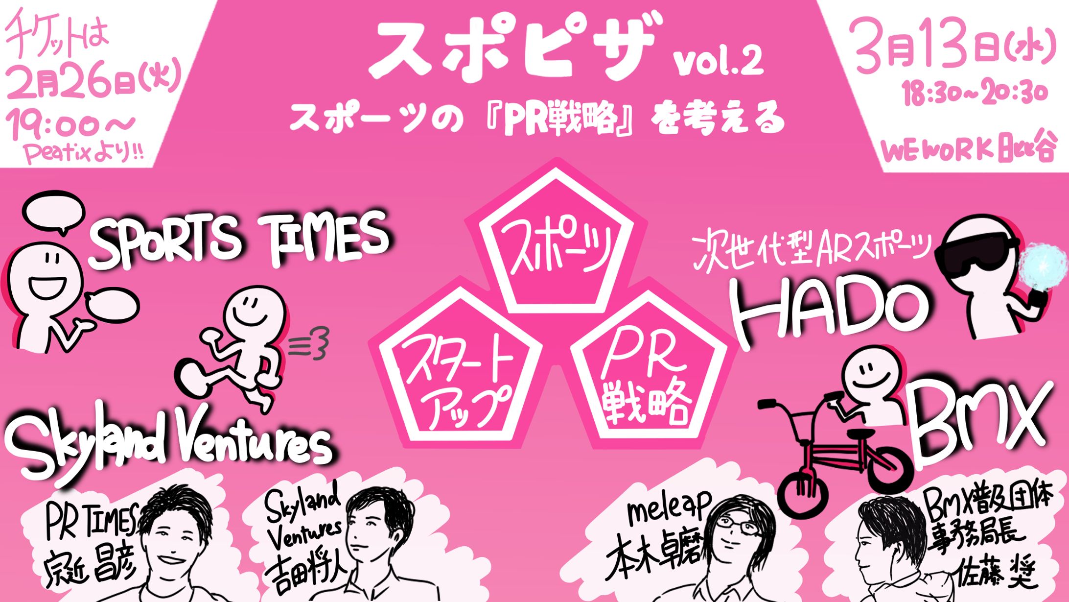 スポピザ vol.2イベント『スポーツのPR戦略を考える』本木 卓磨氏/吉田 将人氏/宗近 昌彦氏-1