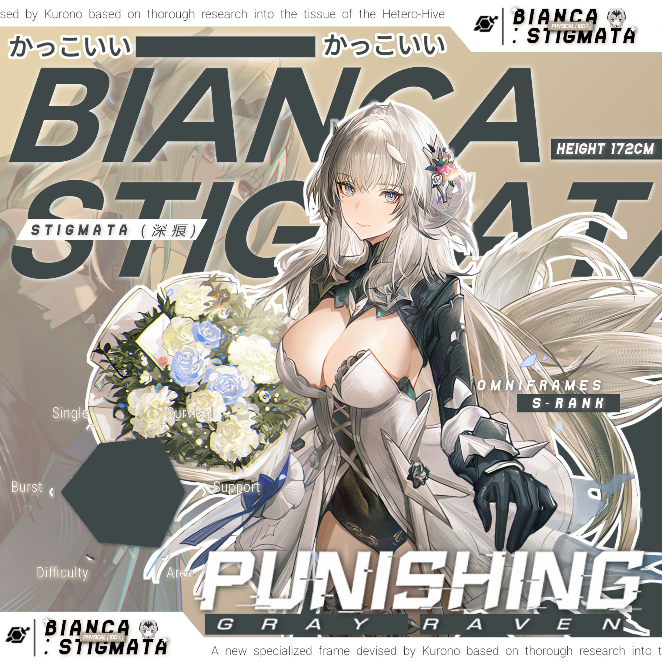 Bianca-1