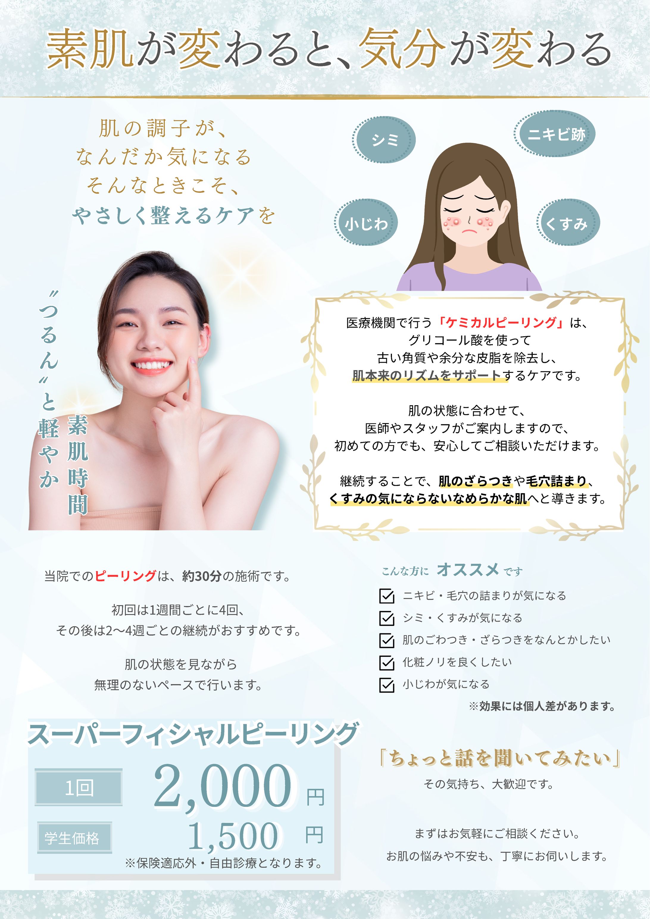 ピーリング-1