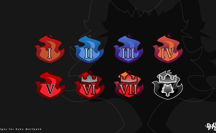 Ryku Wolfpack Badges