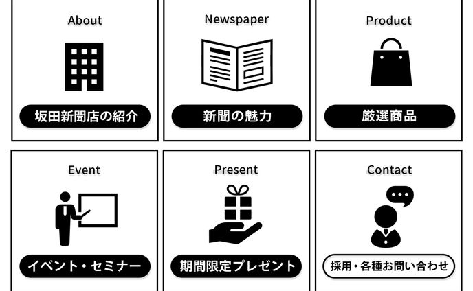LINEリッチメニュー