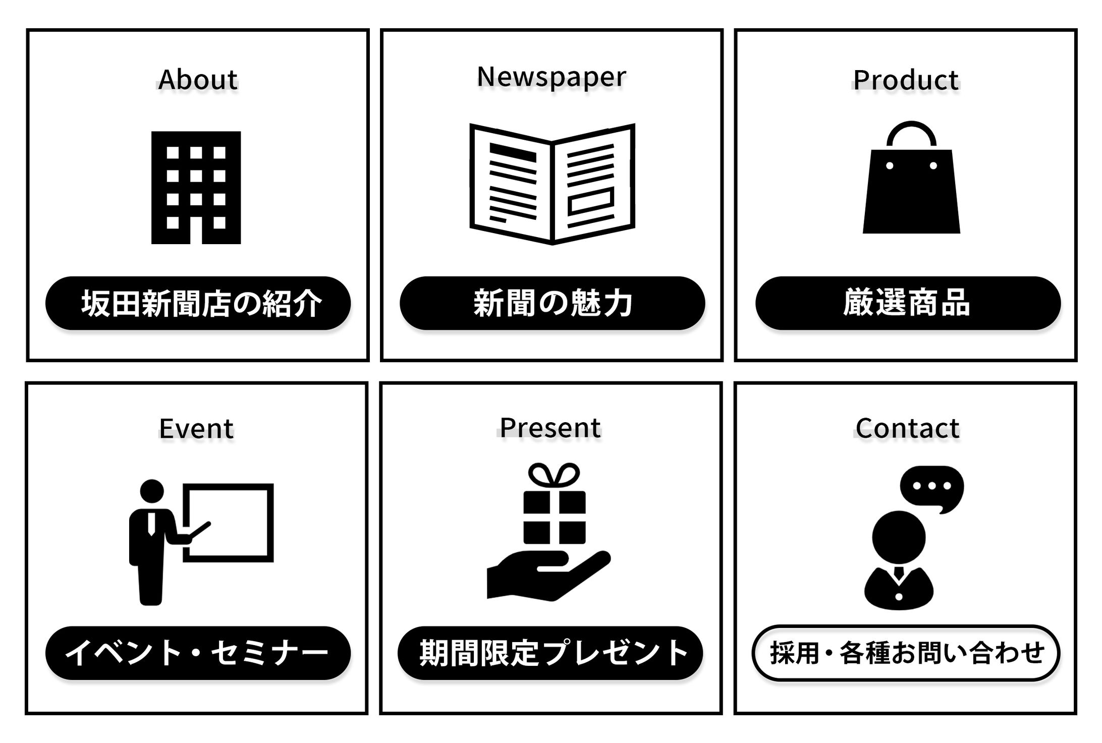 LINEリッチメニュー-1