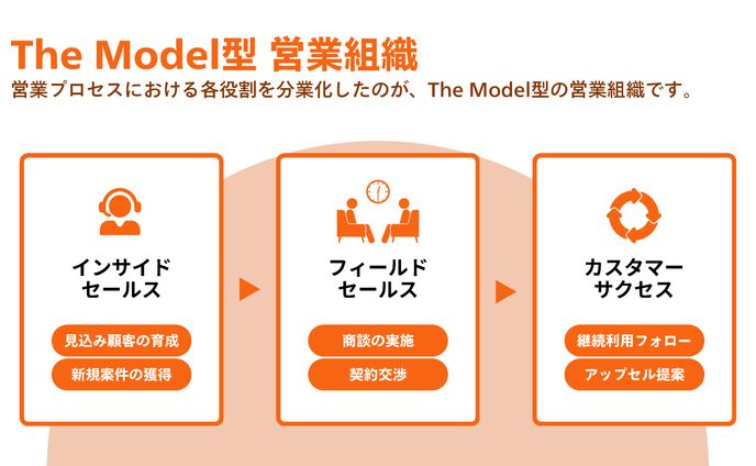 ブログアイキャッチ | 個人 様