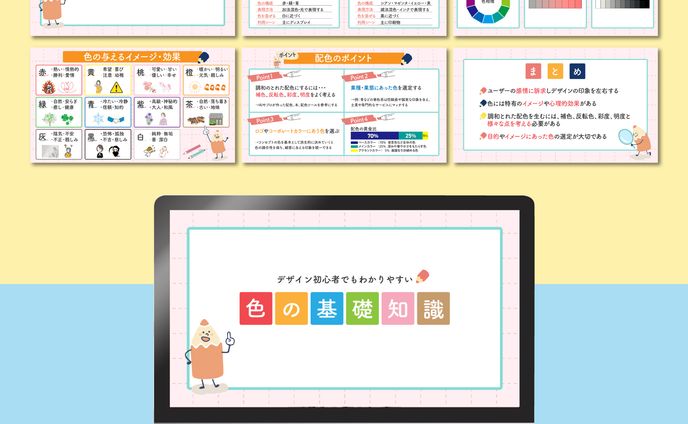 自主制作、全てのmv