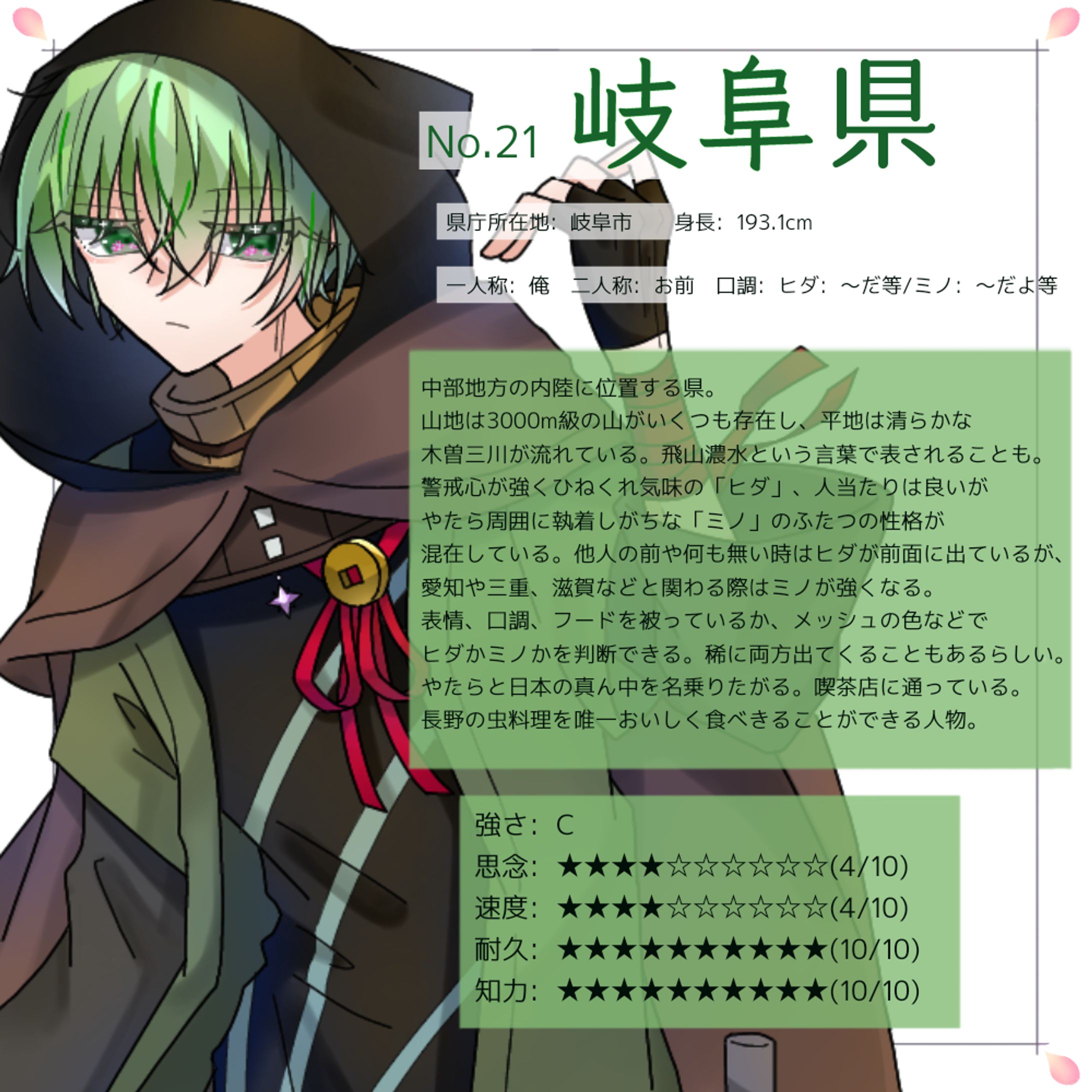 No.21 岐阜県 キャラ紹介-1