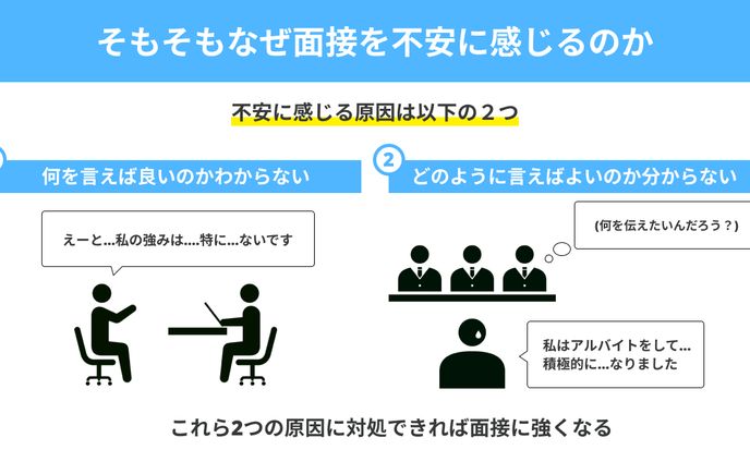 twitter投稿クリエイティブ作成