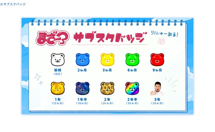 サブスクバッジ￤まざー3 様