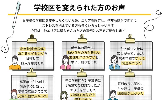 営業資料