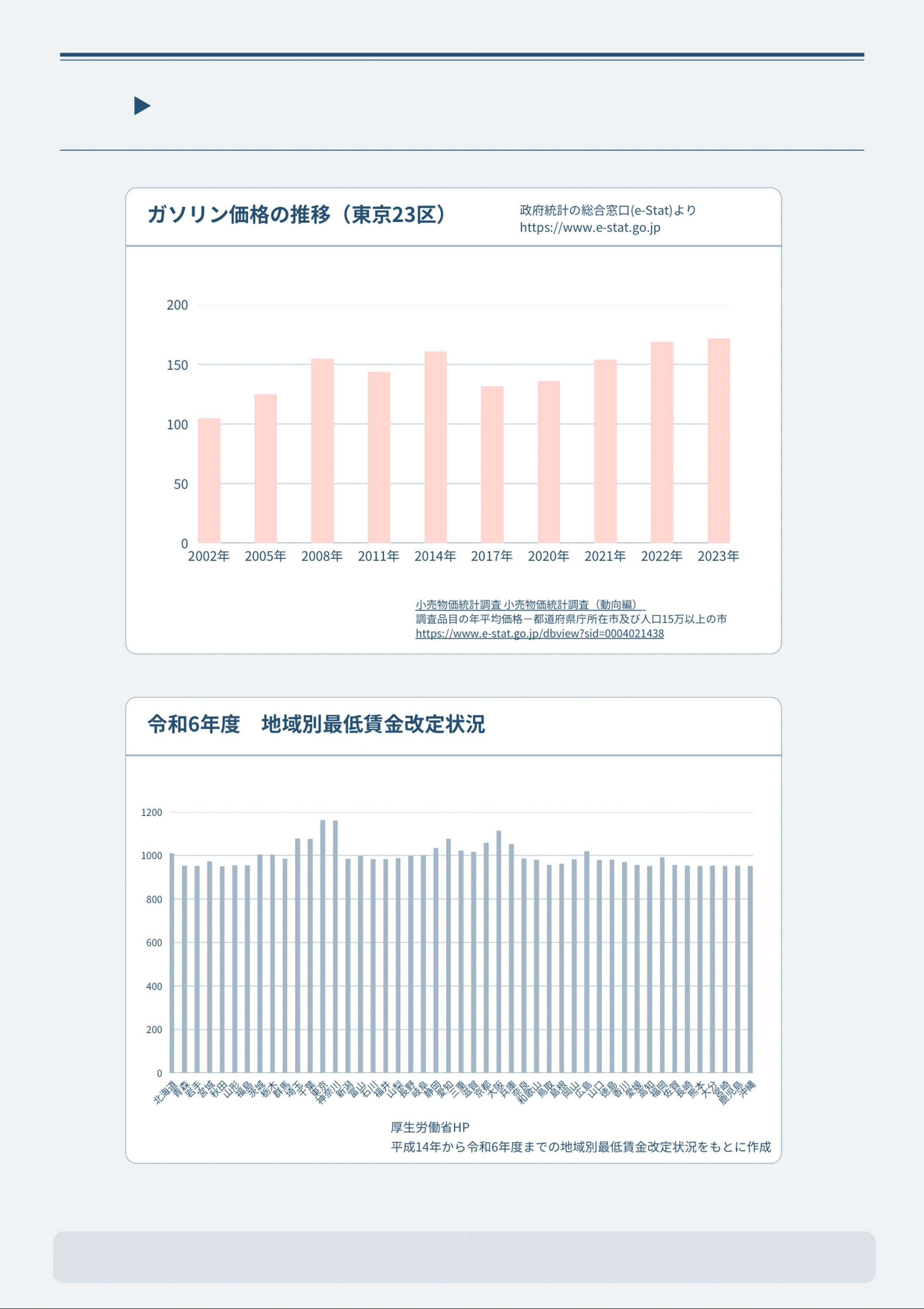 ＜資料＞データ資料作成-1
