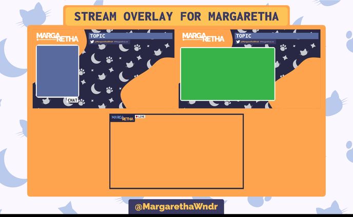 Overlay Set for Margaretha