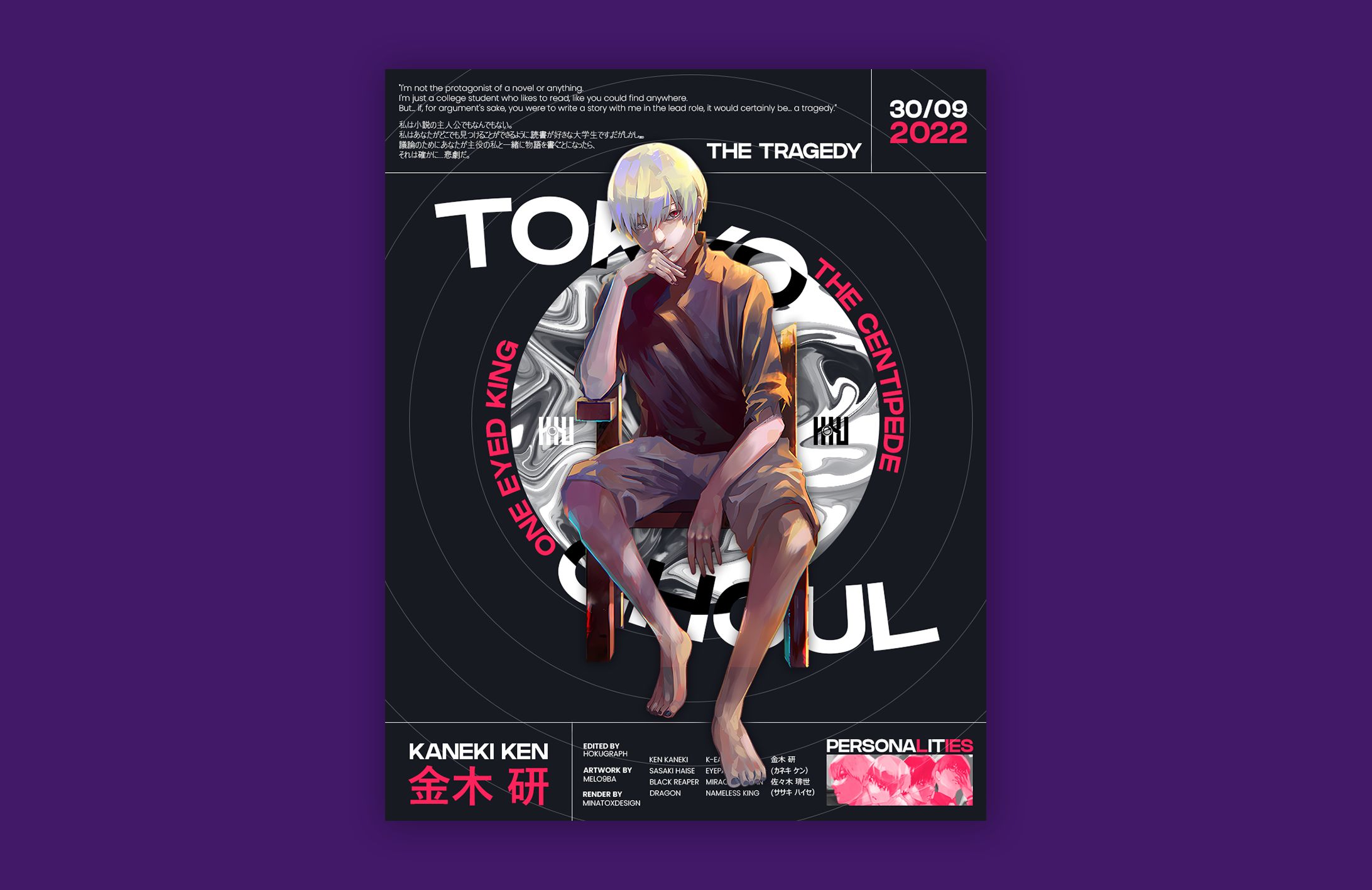 Kaneki Tokyo Ghoul Poster-1