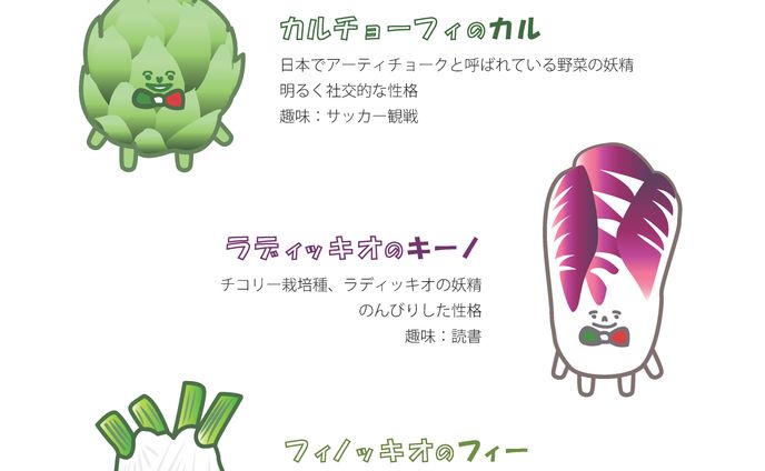 【職業訓練校課題】オリジナルキャラクター