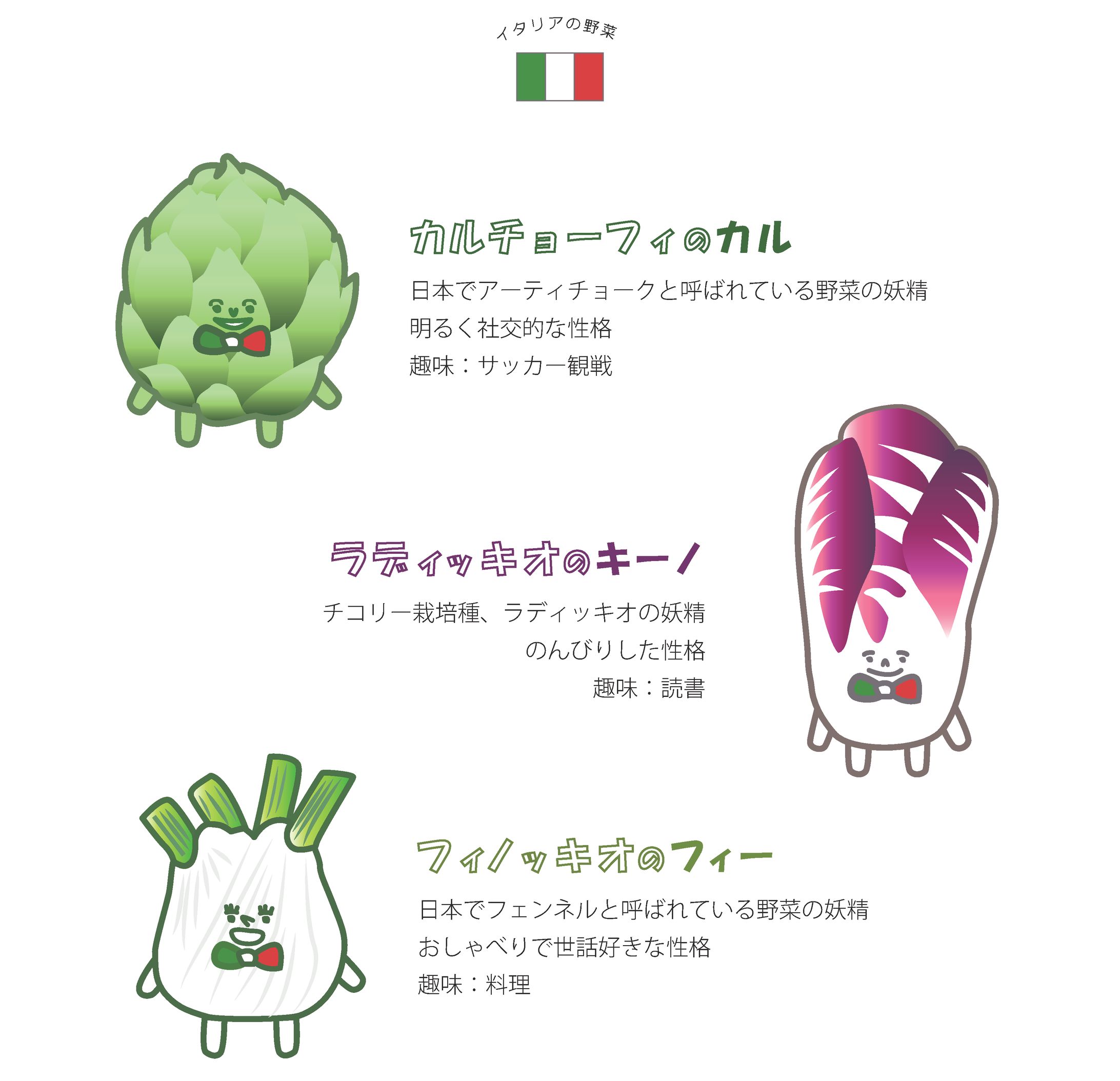 【職業訓練校課題】オリジナルキャラクター-1