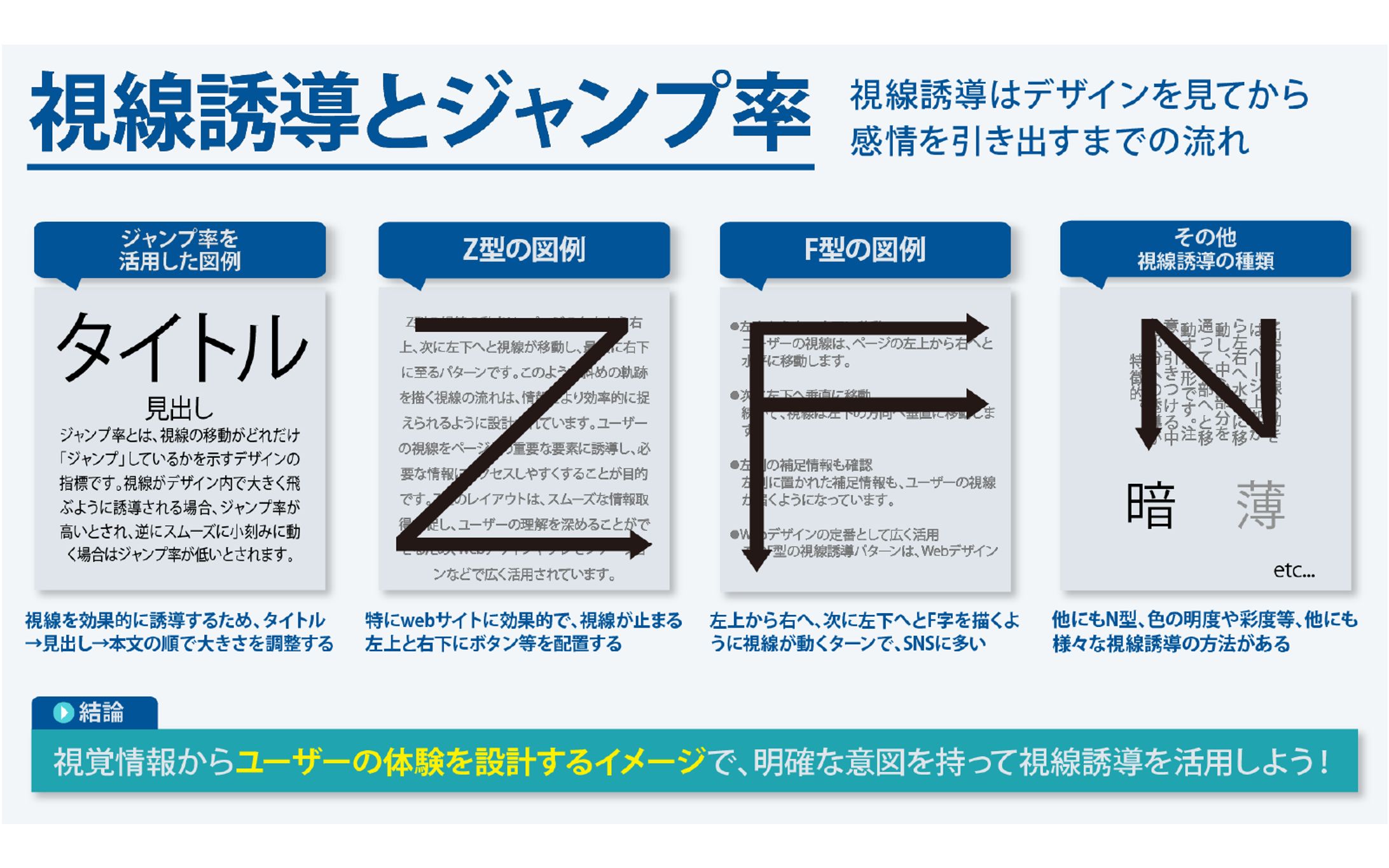 【ご依頼】視線誘導図解　アドネス株式会社様-1