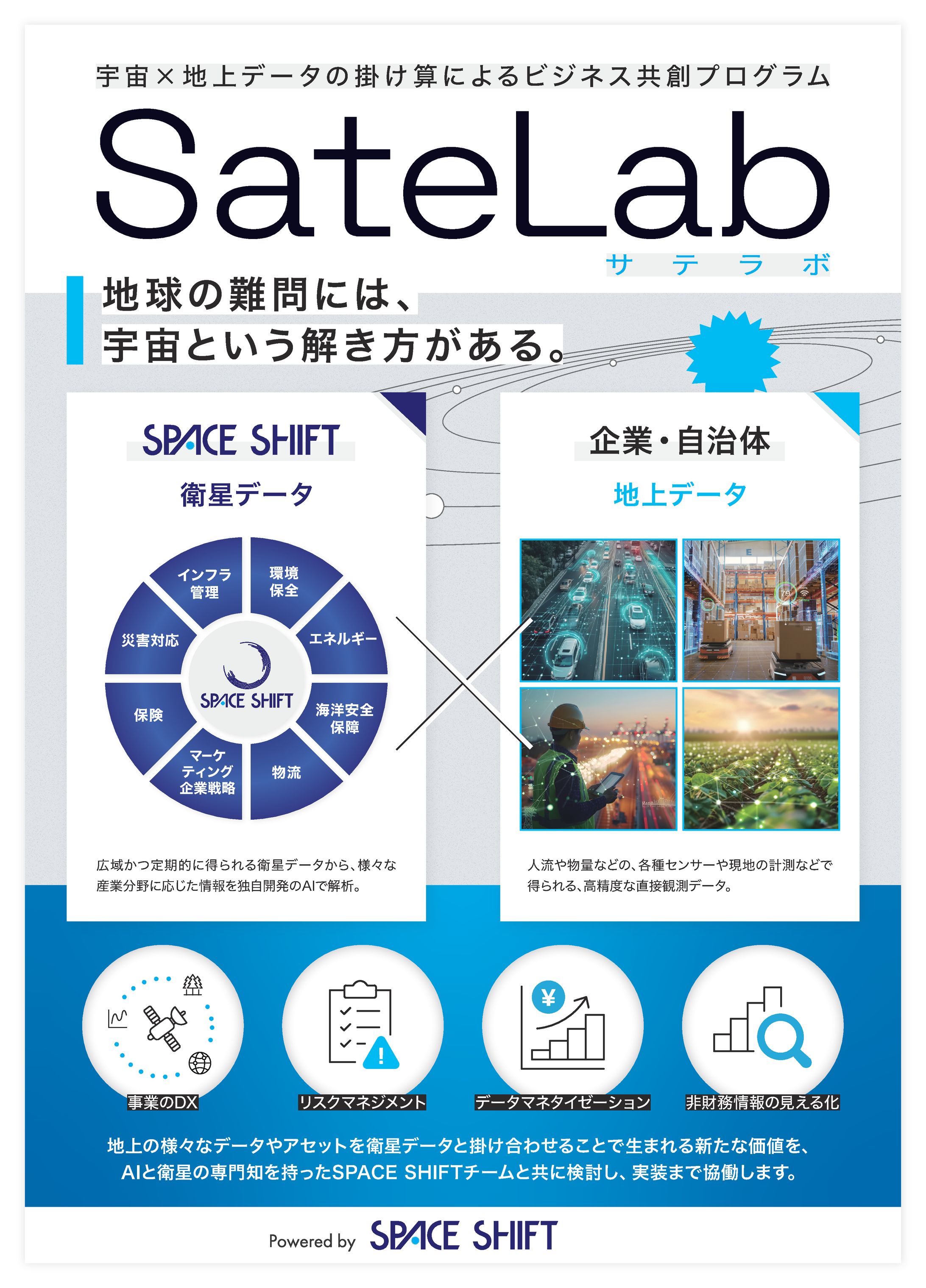 【チラシ】事業案内-1