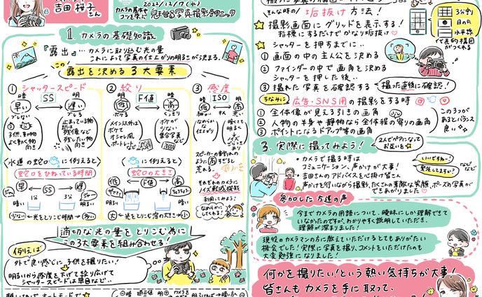 イラスト 漫画、環境