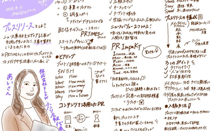 グラレコ あいさん