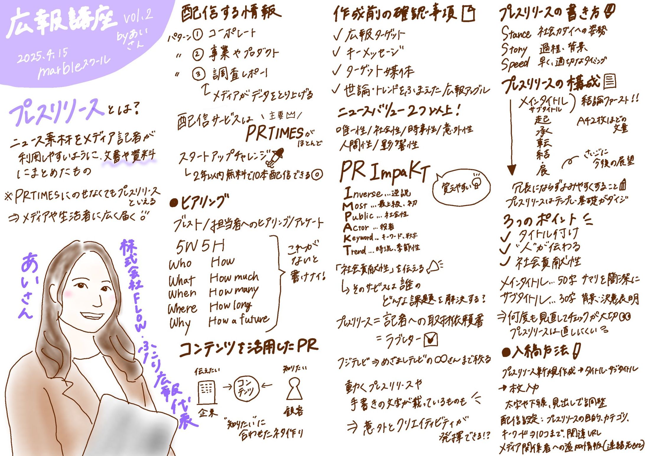 グラレコ あいさん-1